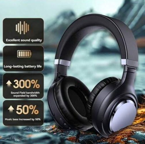 SY-ANC883 ANC Noise Cancelling Low-Latency Wireless Headphones